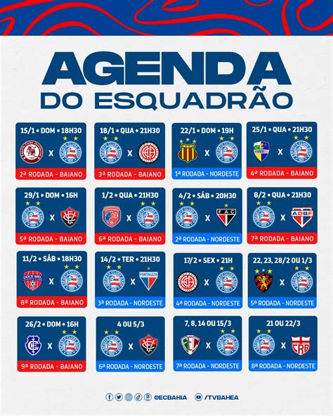 qual o placar do jogo do bahia,resultado do jogo do bahia